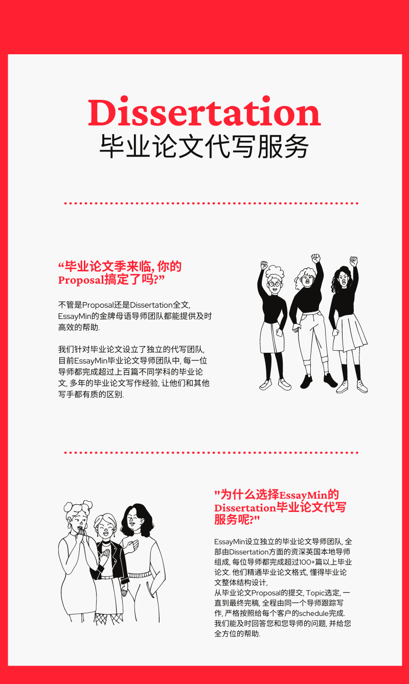 How to write a dissertation image