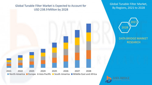 1.Global-Tunable-Filter-Market.jpg