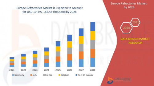 2.Europe-Refractories-Market.jpg