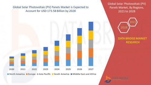 2.Global-Solar-Photovoltaic-PV-Panels-Market.jpg