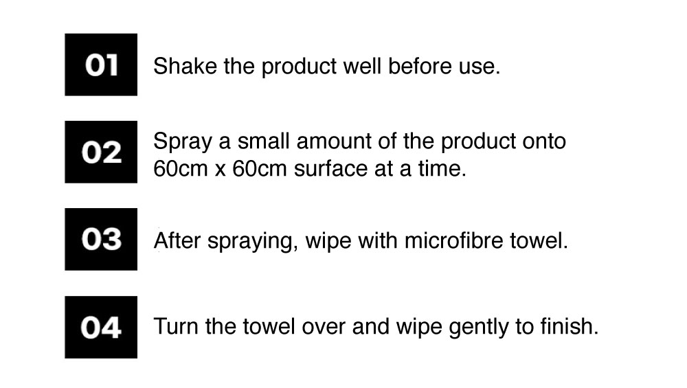 VONIXX] A CERAMIC Sealant for Exterior & Interior - SiO2 Pro Spray Sealant  