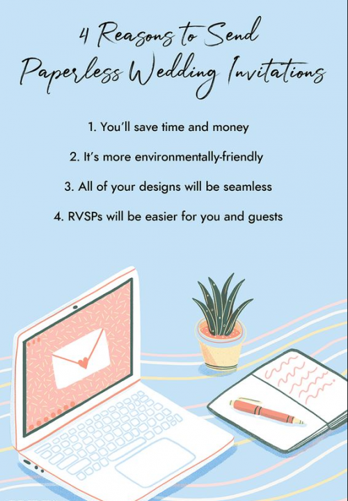 4-Reason-to-Send-Paperless-Wedding-Invitations.png