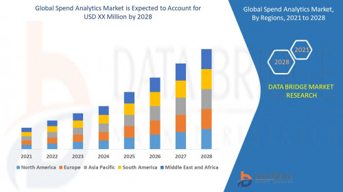 4.Global-Spend-Analytics-Market.jpg