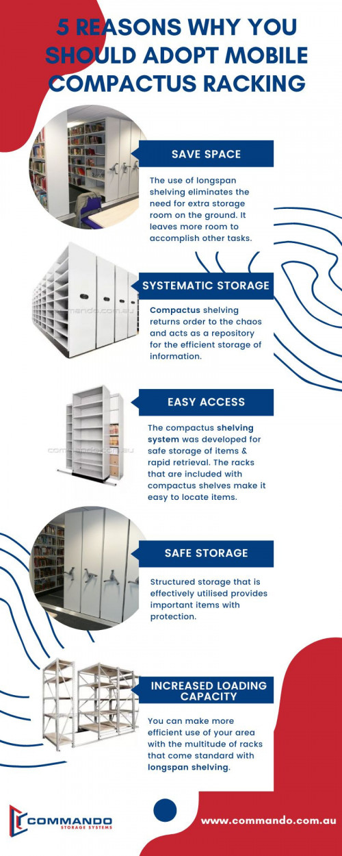 5-Reasons-Why-You-Should-Adopt-Mobile-Compactus-Racking.jpg