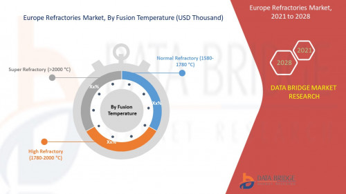 5.Europe-Refractories-Market.jpg