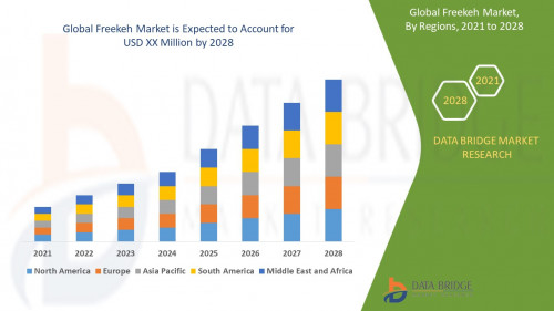 5.Global-Freekeh-Market.jpg