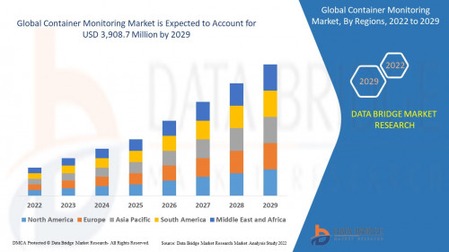 5.GlobalContainerMonitoringMarket.jpg