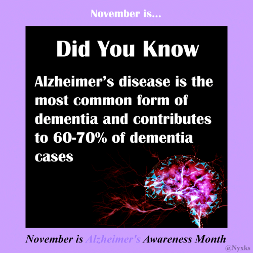 November is...
Did You Know
Alzheimer's diseases the most common form of dementia and contributes to 60-70% of dementia cases

November is Alzheimer's Awareness Month