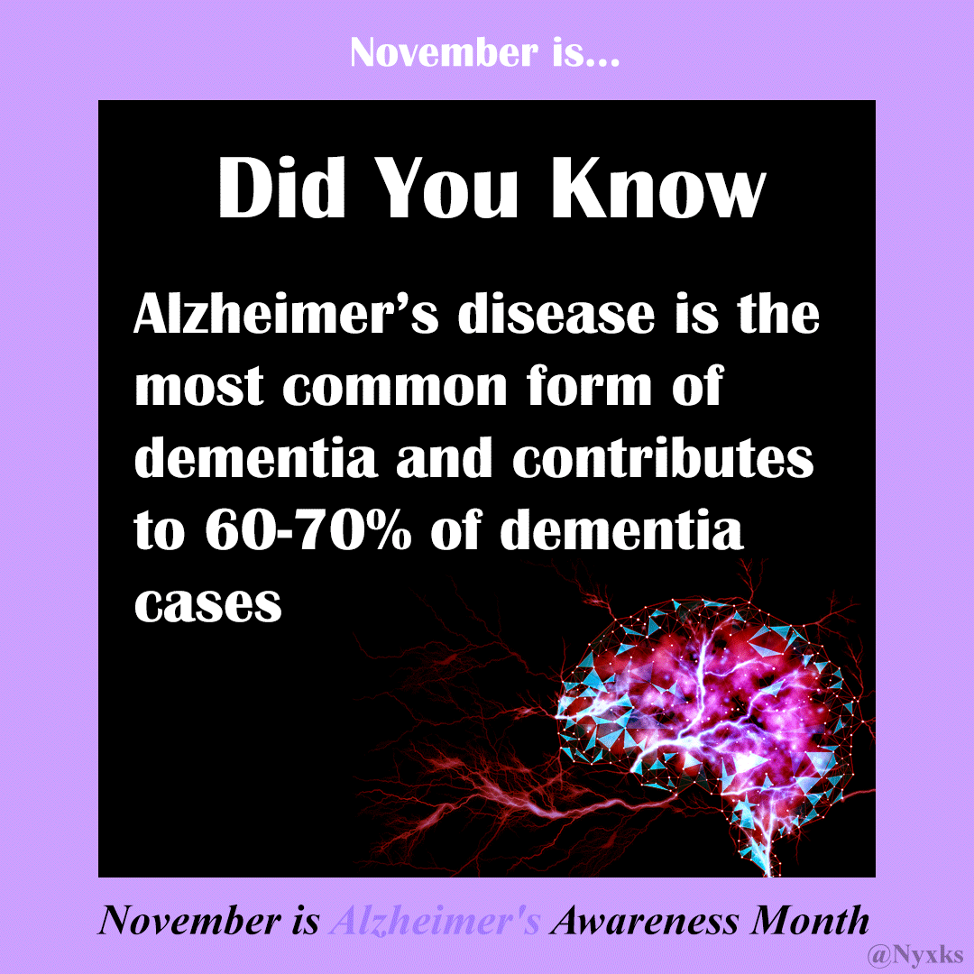 November is Alzheimer's Awareness Month - 
Did You Know 
Alzheimer's disease is the most common form of dementia and contributes to 60-70% of dementia cases.