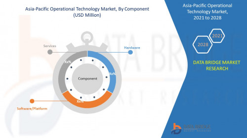 Asia-Pacific-Operational-Technology-Market.jpg