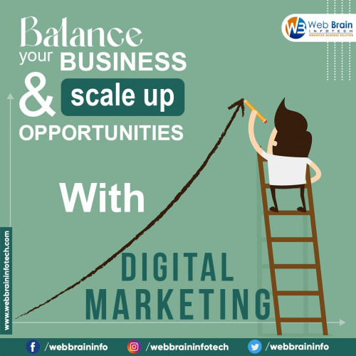 Balance-Your-Business--Scale-Up-Opportunities-with-Digital-Marketing.jpg