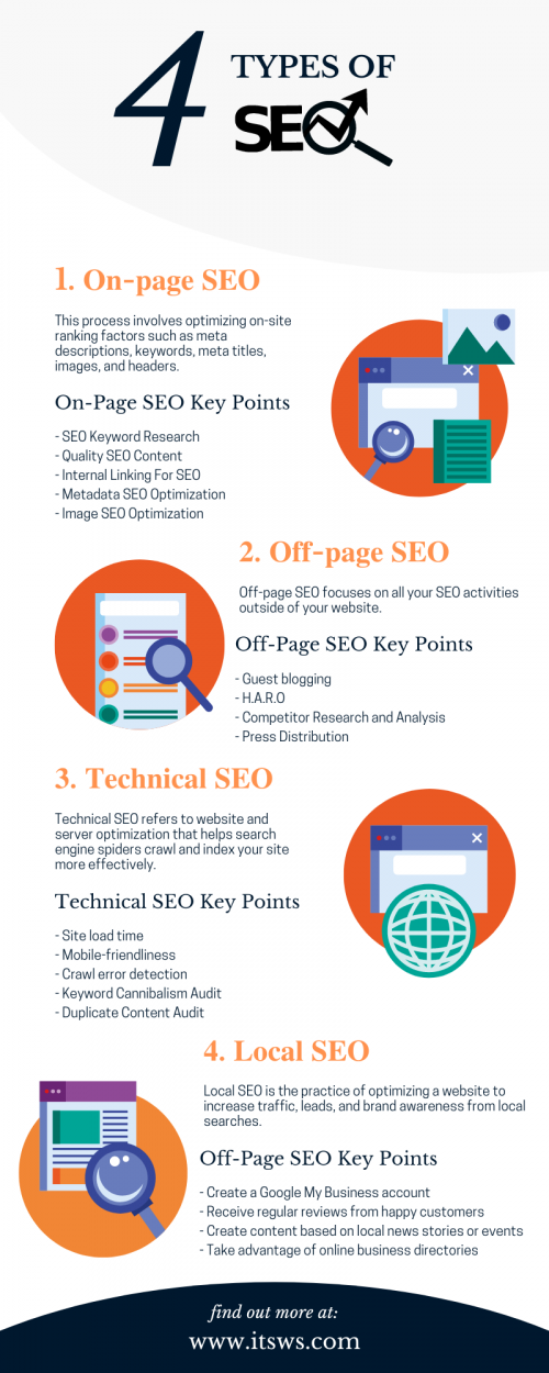 Best-SEO-Company-Services-in-India.png