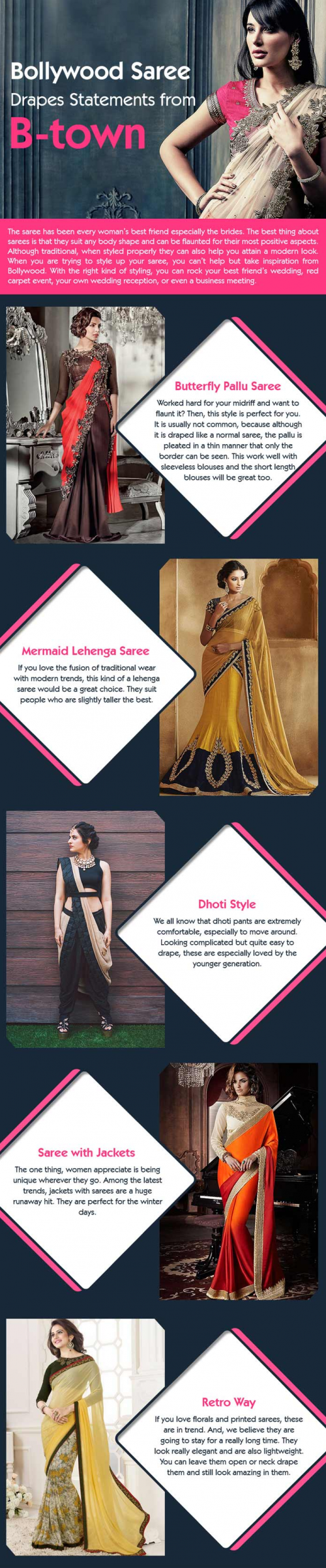 Bollywood-Saree-Drapes-Statements-from-B-Town.png