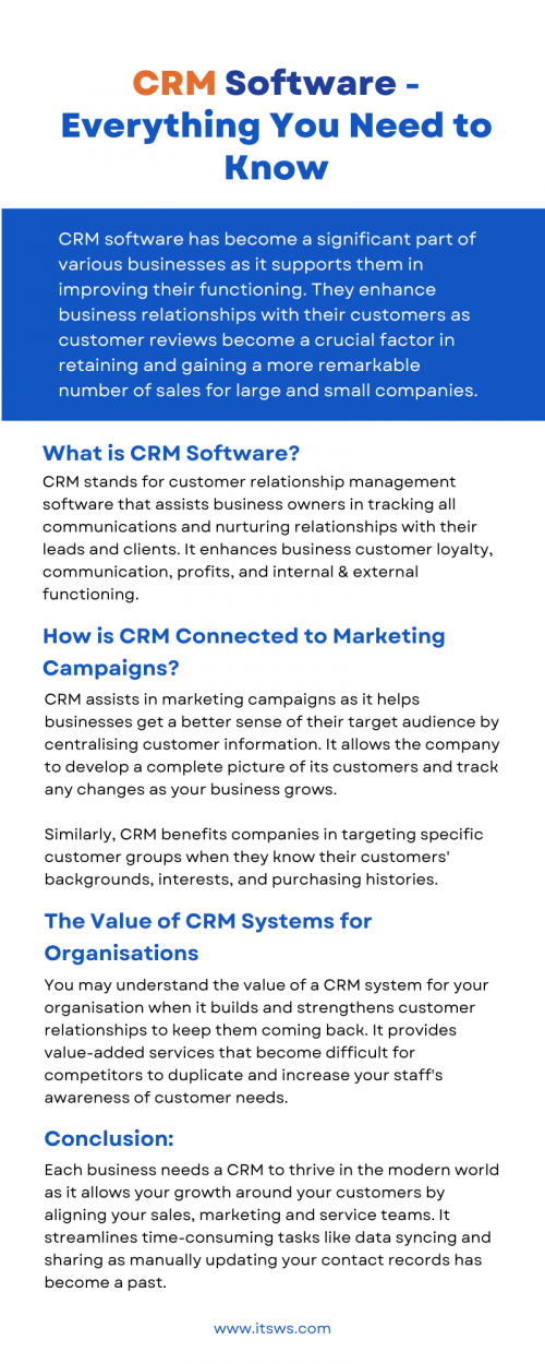 CRM-Software---Everything-You-Need-to-Know.png