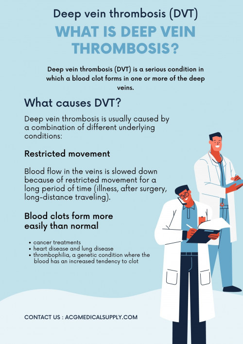What is deep vein thrombosis?

Deep vein thrombosis (DVT) is a serious condition in which a blood clot forms in one or more of the deep veins.

 

The symptoms of a DVT can go unrecognised.

What causes DVT?

Deep vein thrombosis is usually caused by a combination of different underlying conditions:

Restricted movement

Blood flow in the veins is slowed down because of restricted movement for a long period of time (illness, after surgery, long-distance traveling).

Blood clots form more easily than normal

The risk of getting DVT is increased with a condition that causes blood to clot (coagulate) more easily than normal. Some of these conditions include:

1 cancer and cancer treatments

2 heart disease and lung disease

3 thrombophilia, a genetic condition where the blood has an increased tendency to clot

Read More - http://acgmedicalsupply.com/deep-vein-thrombosis-dvt/

for More More Blogs Visit - ACGMEDICALSUPPLY.COM