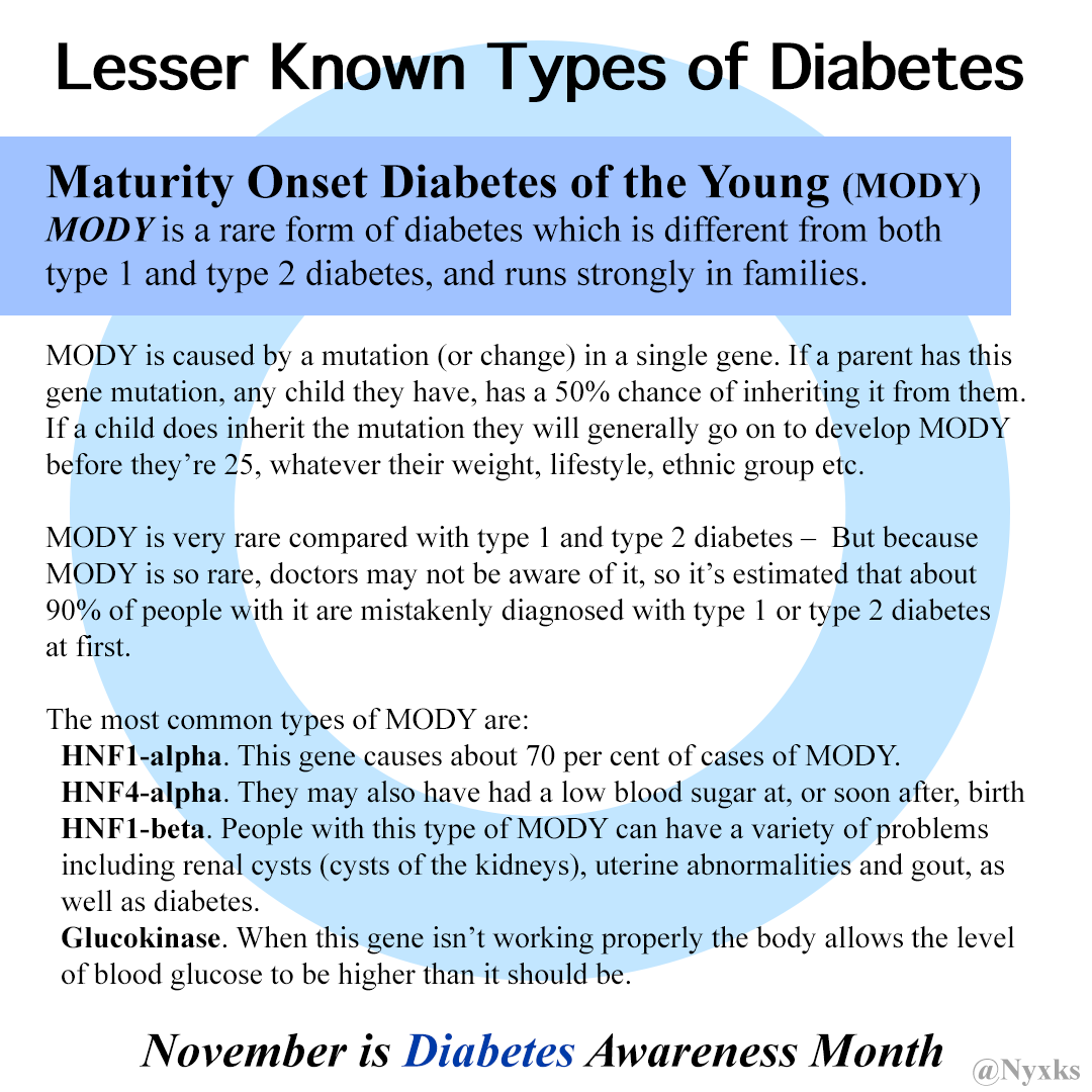 Lesser Known Types of Diabetes

Maturity Onset Diabetes of the Young (MODY) MODY is a rare form of diabetes which is different from both type 1 and type 2 diabetes, and runs strongly in families. 