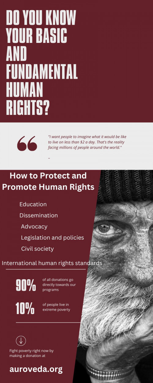 Do You Know Your Basic and Fundamental Human Rights