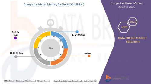 Europe-Ice-Maker-Market.jpg