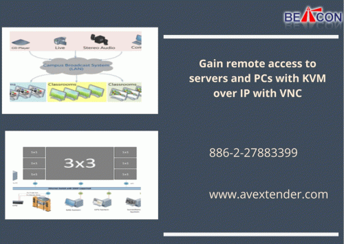 Gain-remote-access-to-servers-and-PCs-withKVM-over-IP-with-VNC.gif