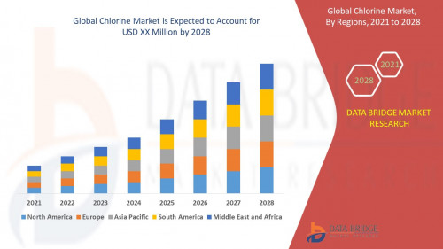 Global-Chlorine-Market.jpg