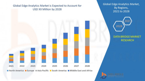 Global-Edge-Analytics-Market.jpg