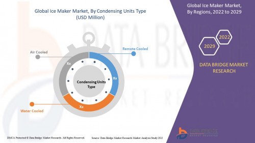 Global-Ice-Maker-Market.jpg