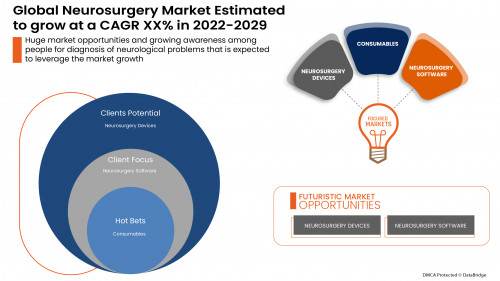 Global-Neurosurgery-Market.jpg