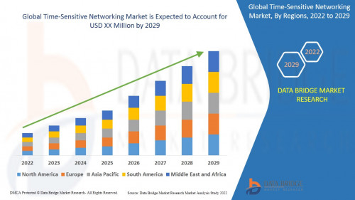 Global-Time-Sensitive-Networking-Market.jpg