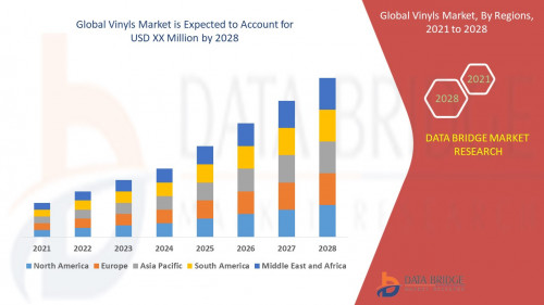 Global-Vinyls-Market.jpg