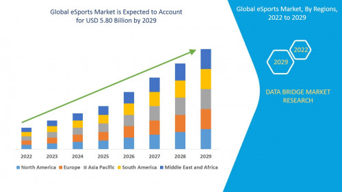 Global-eSports-Market.jpg