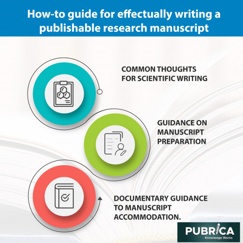 How-to-guide-for-effectually-writing-a-publishable-research-manuscript.jpg