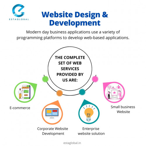 Mordern day business applications use a variety of programmin platforms to develop web-based applications

Contact Esta global for all your Web Service requirements.

#digitaltrends #digitalmarketing #digitalmarketingagency #socialmediamarketing #EstaGlobal