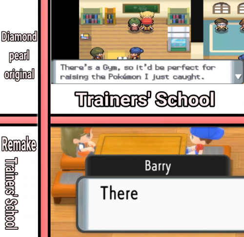 Learn something at the Trainers' School