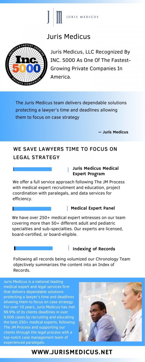Juris Medicus at https://www.jurismedicus.net offer a full service approach following The JM Process with medical expert recruitment and education, project coordination with paralegals, and data services for efficiency.

We have over 250+ medical experts on our team covering more than 50+ different adult and pediatric specialties and sub-specialties. Our experts are licensed, board-certified, or board-eligible.