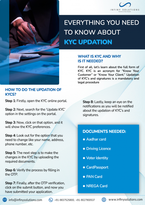 KYC-Updation.png