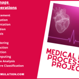 Medical-Image-Processing-Projects