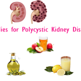 Natural-Remedies-for-Polycystic-Kidney-Disease