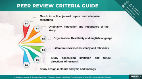 Peer-review-services.jpg