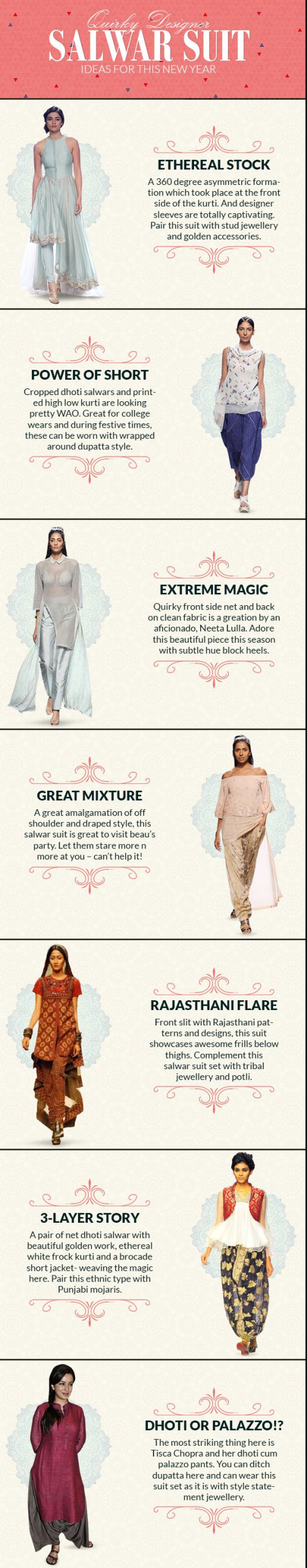 Quirky-Designer-Salwar-Suit-Ideas-for-This-New-Year.png