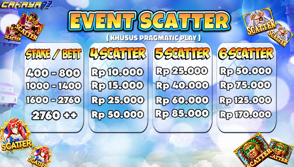 event scatter