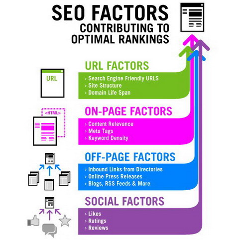 SEO-for-Business-Owners---Starter-Guide.jpg