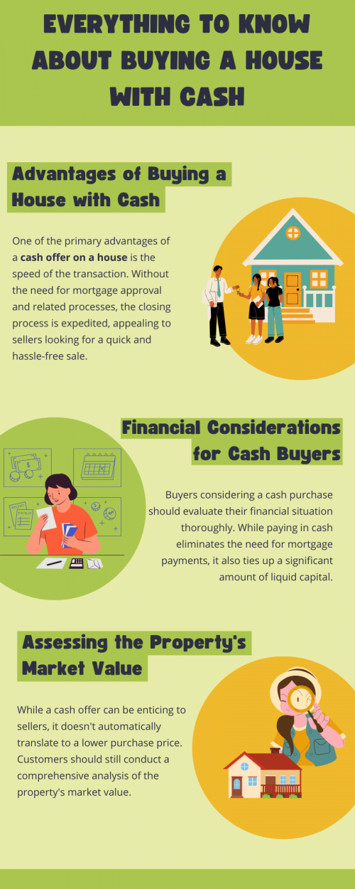 Buying a house with cash means using your own money, skipping mortgage payments, and streamlining the process. Cash offers on a house often appeal to sellers, providing a competitive edge in real estate. Buying a house with cash offers unique advantages but requires careful consideration of financial, legal, and strategic aspects. To know more visit here https://www.904homebuyer.com/