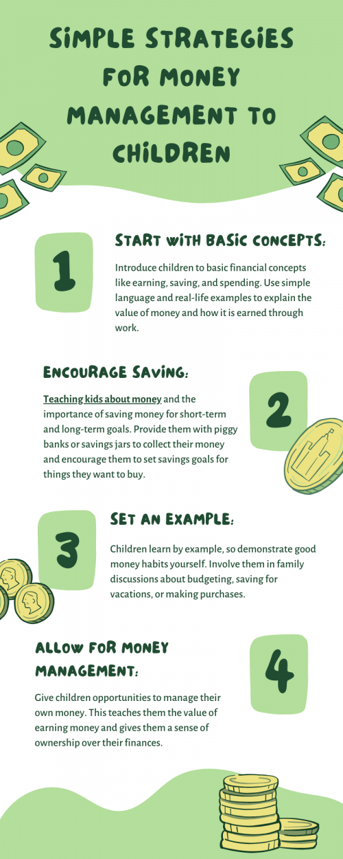 Simple strategies for money management help children develop essential financial skills early in life. Encourage saving by providing piggy banks or savings jars, teach budgeting through allowance allocation, and promote smart spending decisions by discussing needs versus wants. Introduce basic concepts like earning, saving, and spending wisely in ways that are easy for children to understand, laying a strong foundation for financial literacy. To know more visit here https://inflationeducation.net/