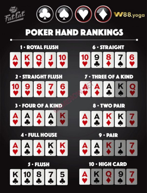 Đây là một trong những biến thể Poker trực tuyến phổ biến nhất trên toàn cầu, sử dụng một bộ bài 52 lá trong mỗi giao diện, không tính các lá Joker.
Trong trò chơi Hold'em, người chơi sẽ cạnh tranh với hai hoặc nhiều đối thủ khác.
Điểm độc đáo của nó so với Casino Hold'em là bạn đối đầu trực tiếp với các đối thủ, thay vì với nhà cái (Dealer).
Với quy tắc cơ bản của Poker, mỗi người chơi được phát 2 lá bài, và 5 lá bài còn lại được chia ra trên bàn chơi. Nhiệm vụ của người chơi là kết hợp 2 lá bài cá nhân với 5 lá bài chung để tạo thành bộ bài mạnh nhất. Sau đó, họ so sánh bộ bài của mình với các người chơi khác, và người có bộ bài mạnh nhất sẽ giành chiến thắng.

Xem chi tiết tại: https://w88.yoga/poker-w88-la-gi/ 
Trang liên quan: https://www.linkedin.com/in/w88yoga/ 
#pokerw88 #w88 #nha_cai_w88 #nha_cai #link_vao_w88 #link_vao