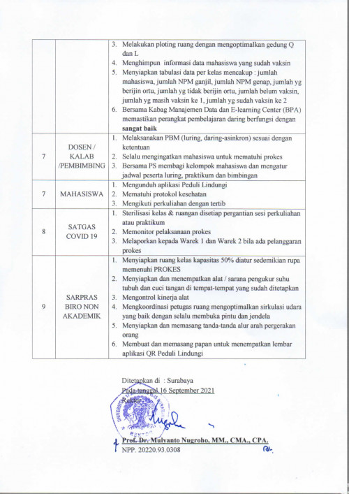 SK-PELAKSANAAN-KULIAH-SECARA-HYBRID-UNTAG-SURABAYA_Page_6.jpg