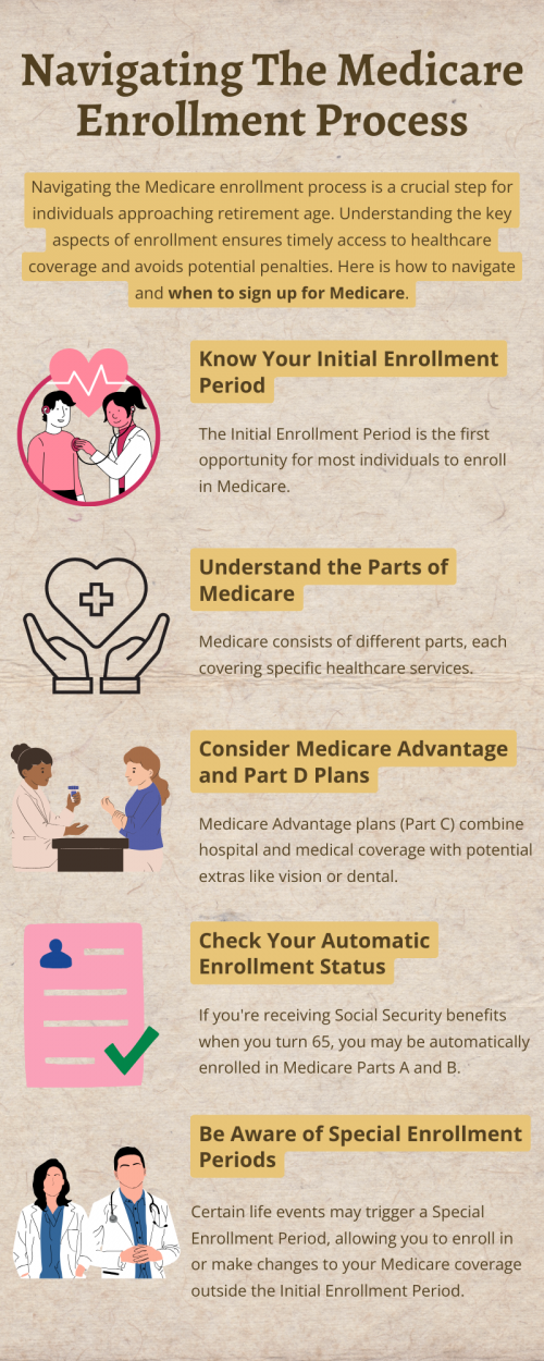 Understanding Medicare enrollment is crucial. Start during your Initial Enrollment Period, consider Parts A, B, and optional plans. Check automatic enrollment, be aware of Special Enrollment Periods, and avoid late penalties. Coordinate with employer coverage, review Medigap options, and stay informed about plan changes. Utilize resources, seek guidance, and make informed decisions for comprehensive healthcare coverage in retirement. To know more visit here https://www.capitalbluemedicare.com/wps/portal/capm/home/enroll