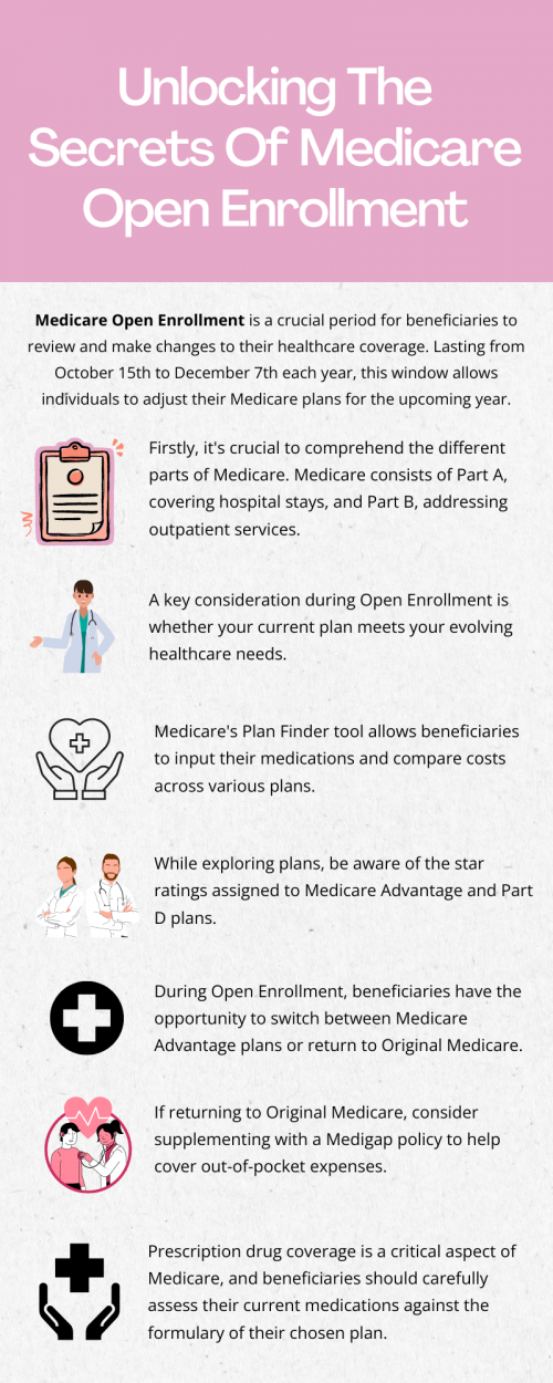 Medicare Open Enrollment is vital for beneficiaries. Understand Medicare components (Parts A, B, C, D), evaluate evolving health needs, and compare plans for cost-effectiveness. Consider star ratings, navigate changes in Medicare Advantage, and review prescription drug coverage. Timing is crucial; changes take effect on Jan 1. Stay informed with the Annual Notice of Change. To know more visit here https://www.capitalbluemedicare.com/wps/portal/capm/home/enroll