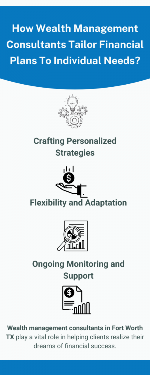 The art of tailoring financial plans to individual needs is a hallmark of wealth management consulting. Through personalized attention, comprehensive analysis, and expert guidance, consultants empower their clients to achieve their financial goals and build a secure future.To know more visit here https://www.alignedwealthadv.com/