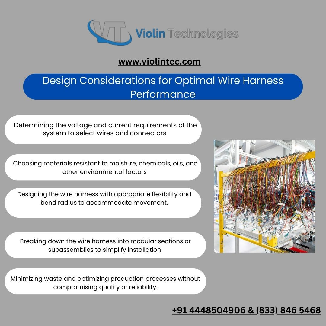 customized-wire-harness-manufacturers-in-the-usa-violintec-gifyu