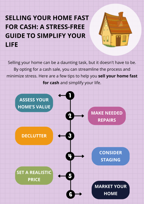 Selling your home fast for cash can simplify your life. Start by decluttering and staging your home to enhance its appeal. Price it competitively and consider professional photography for online listings. Work with cash buyers or investors who offer quick transactions. Negotiate terms and close swiftly to minimize stress. Finally, seek guidance from a real estate professional to navigate the process smoothly and efficiently. To know more visit here https://www.904homebuyer.com/sell